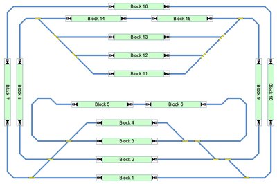 Gleisplan im TrainController. Ausgedruckt und in Folie laminiert dient er gleichzeitig als Vor- und Auflage für das Stellpult.